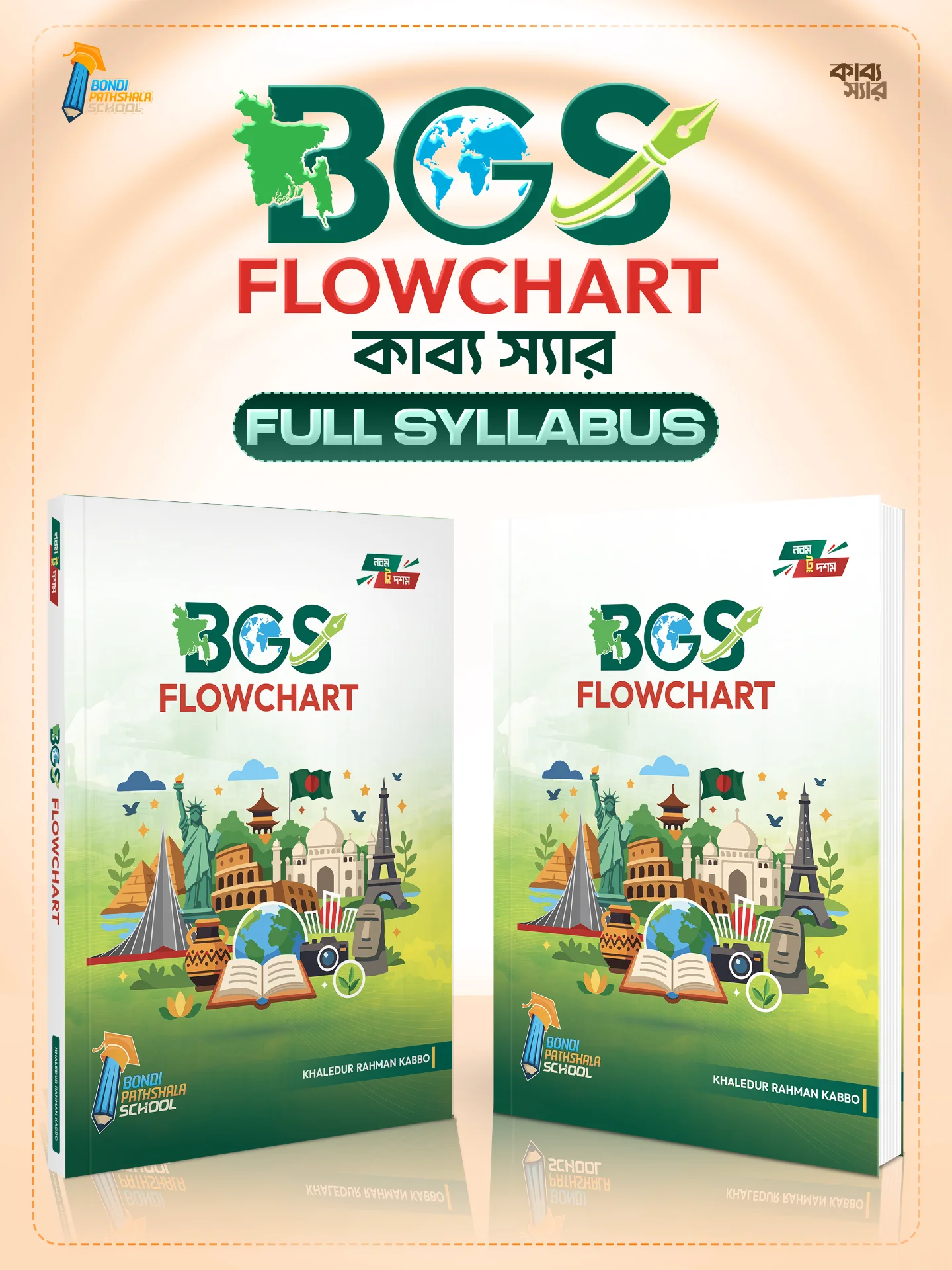 BGS Flowchart (নবম-দশম শ্রেণী) 
